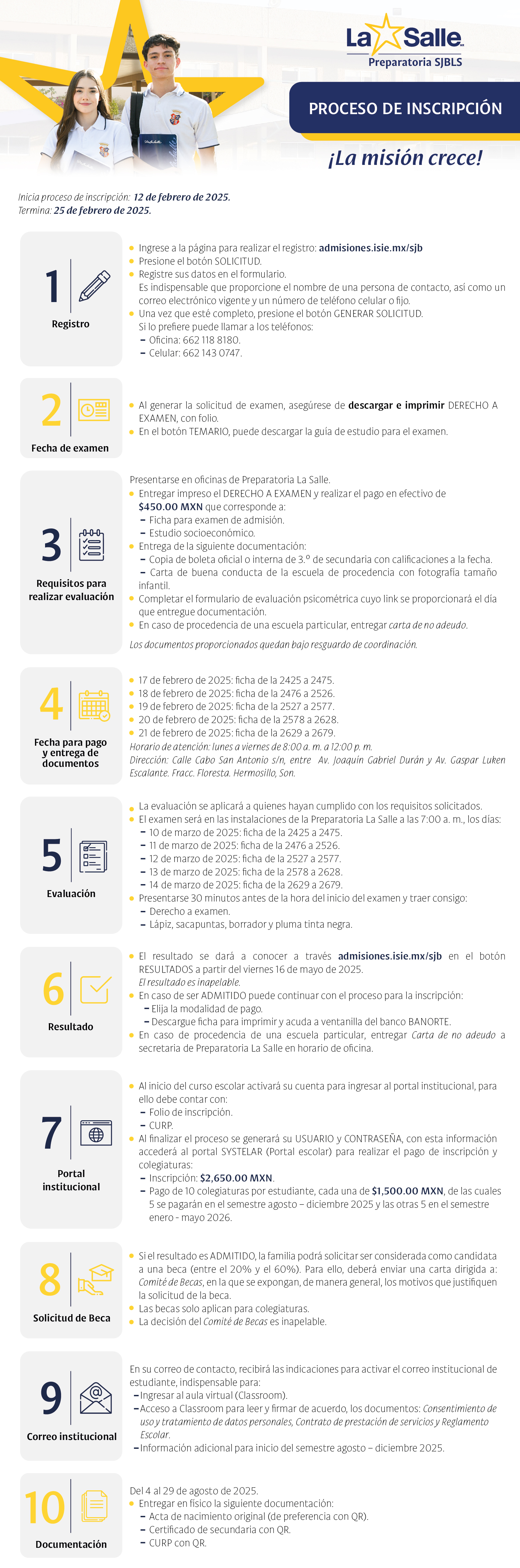 ADMISIONES 2024 - 2025